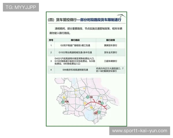 2026 世界杯期间美洲主要机场的交通预警:哪些时段看球会遭遇“史诗级堵车”? 2026 世界杯期间美洲主要机场的交通预警:哪些时段看球会遭遇“史诗级堵车”?