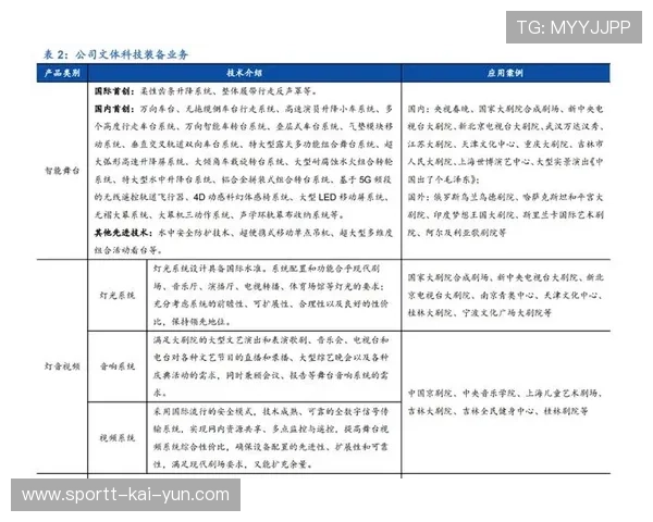 多国更新体育发展中长期规划,将数字化与基层普惠列为优先方向